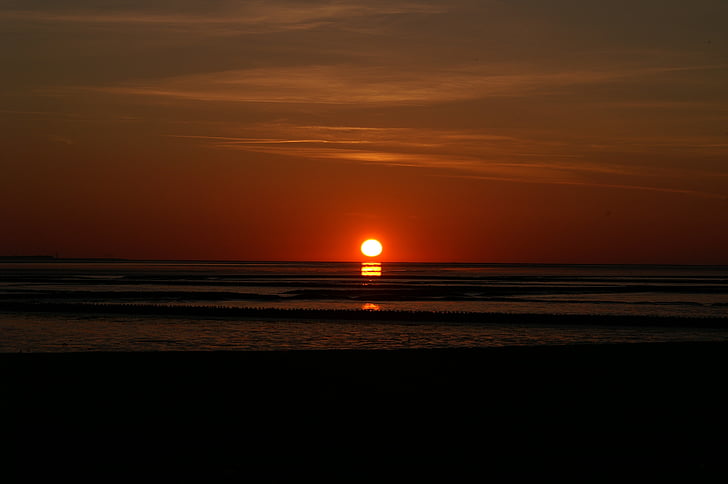 landscape photo of ocean photo taken during sunset